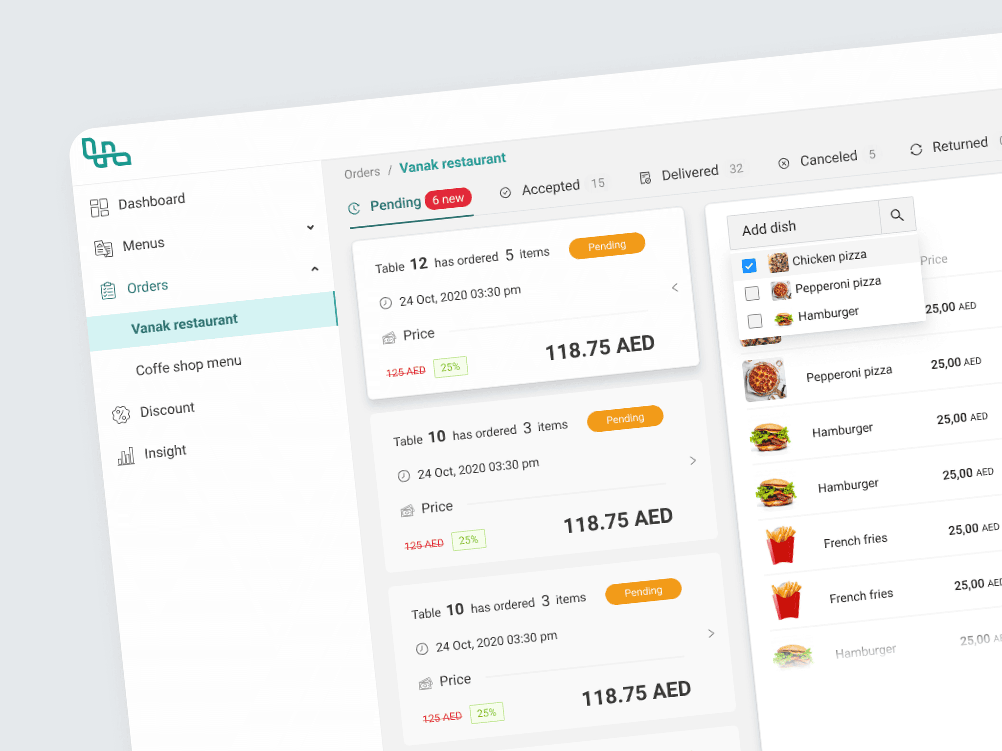 Restaurant management dashboard overview