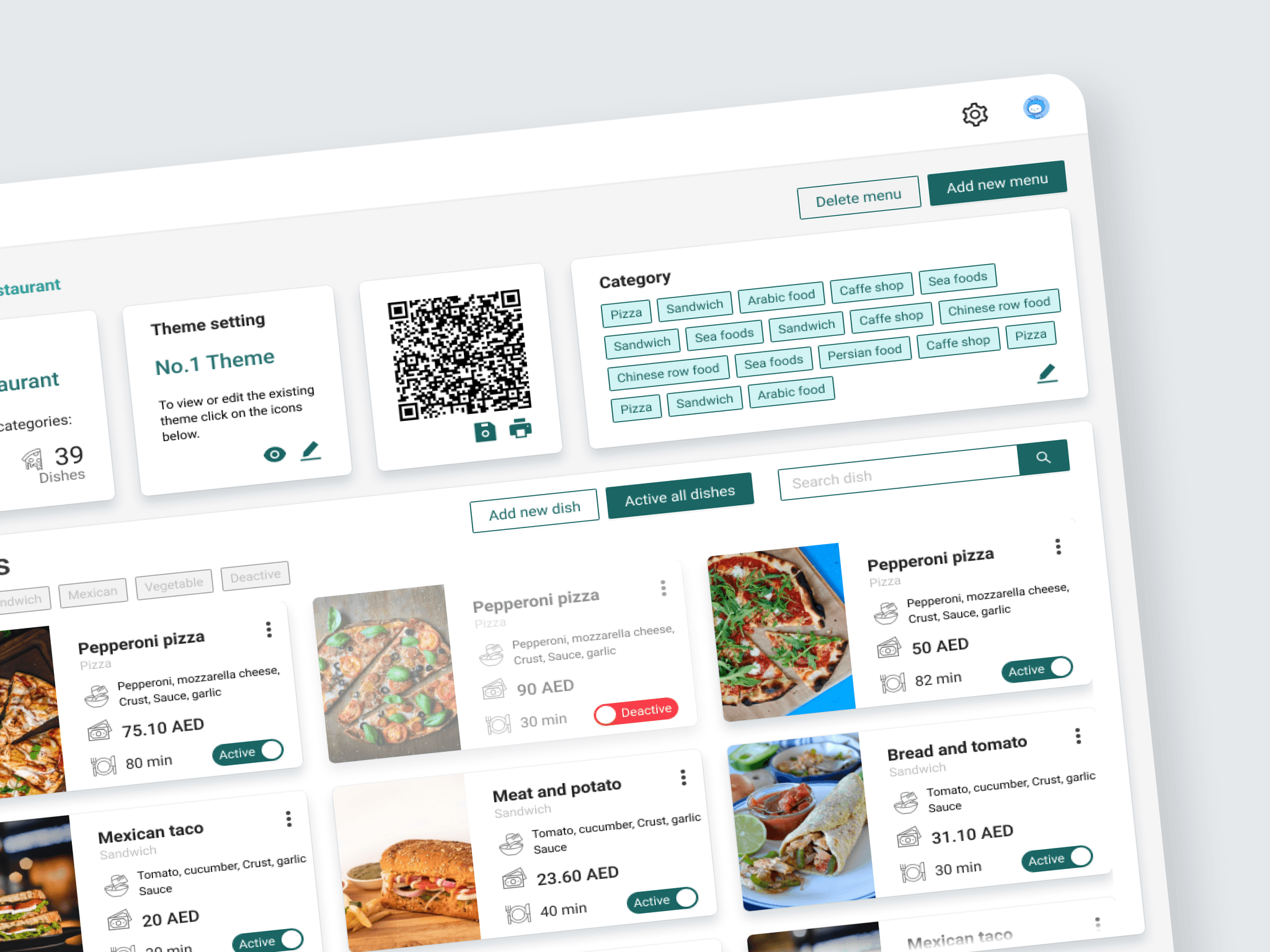 Restaurant dashboard visual directions