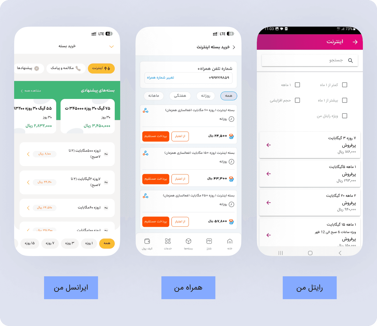 Previous My Rightel package selection design