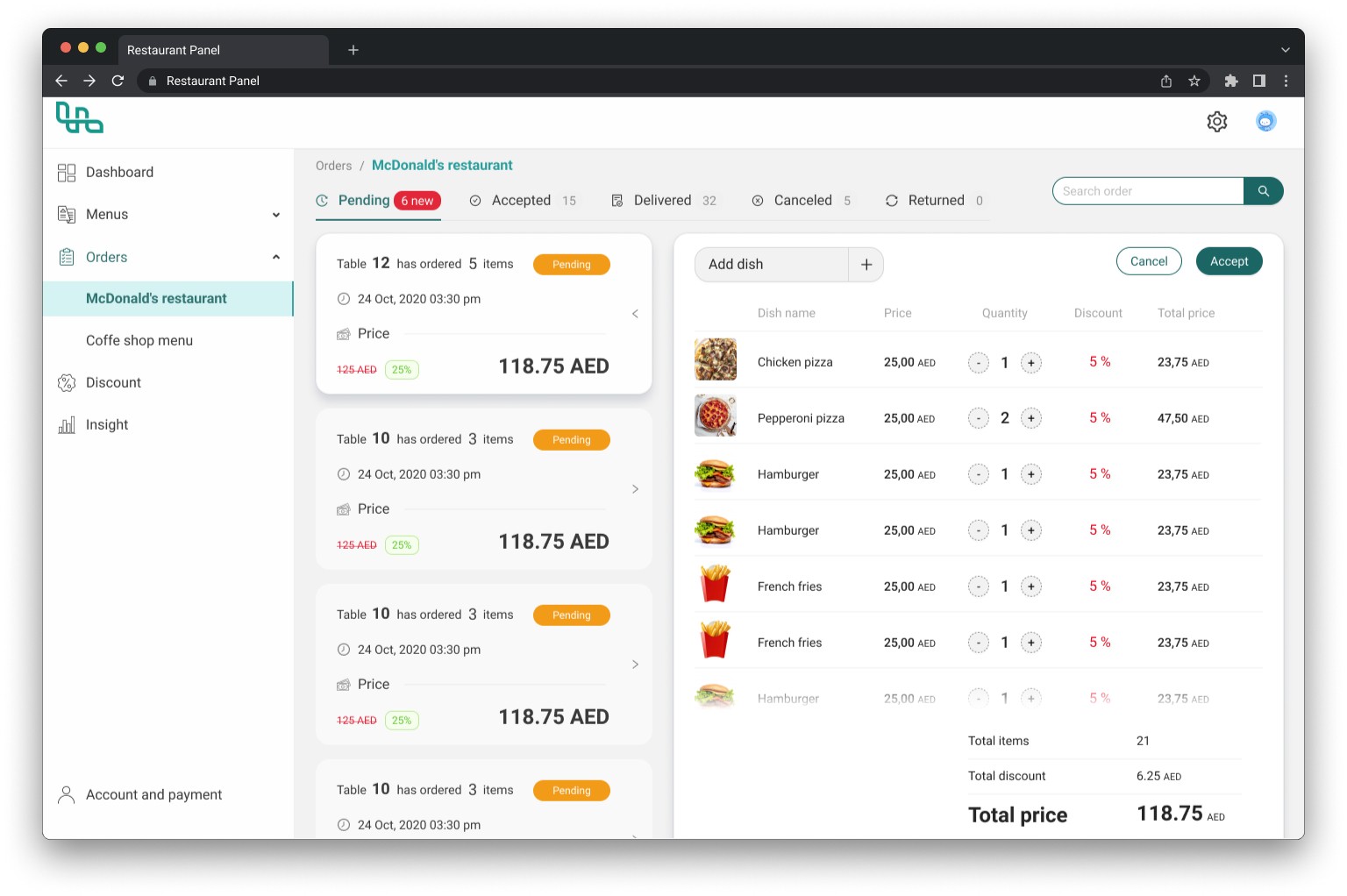 First restaurant dashboard visual direction