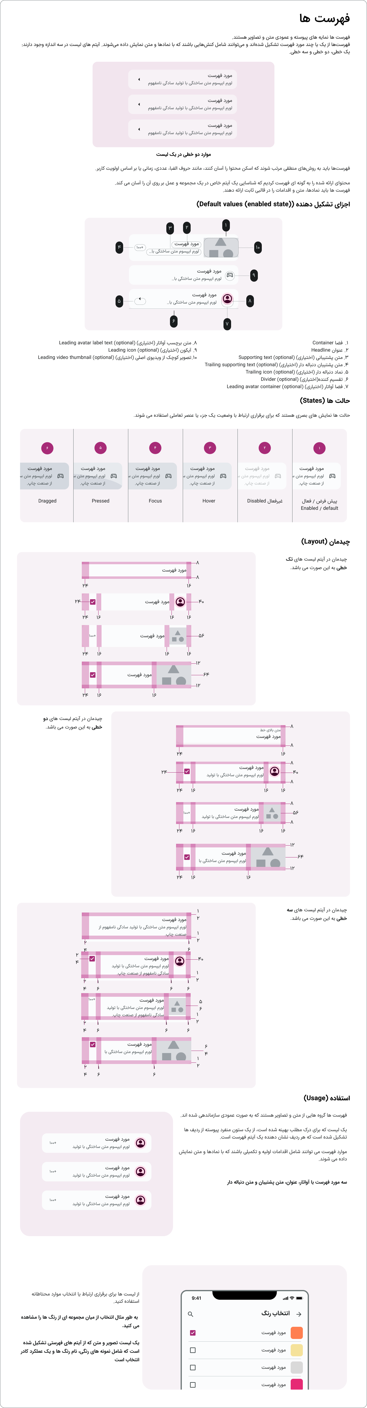 Rightel list component documentation covering definition, anatomy, states, layouts, and usage guidance