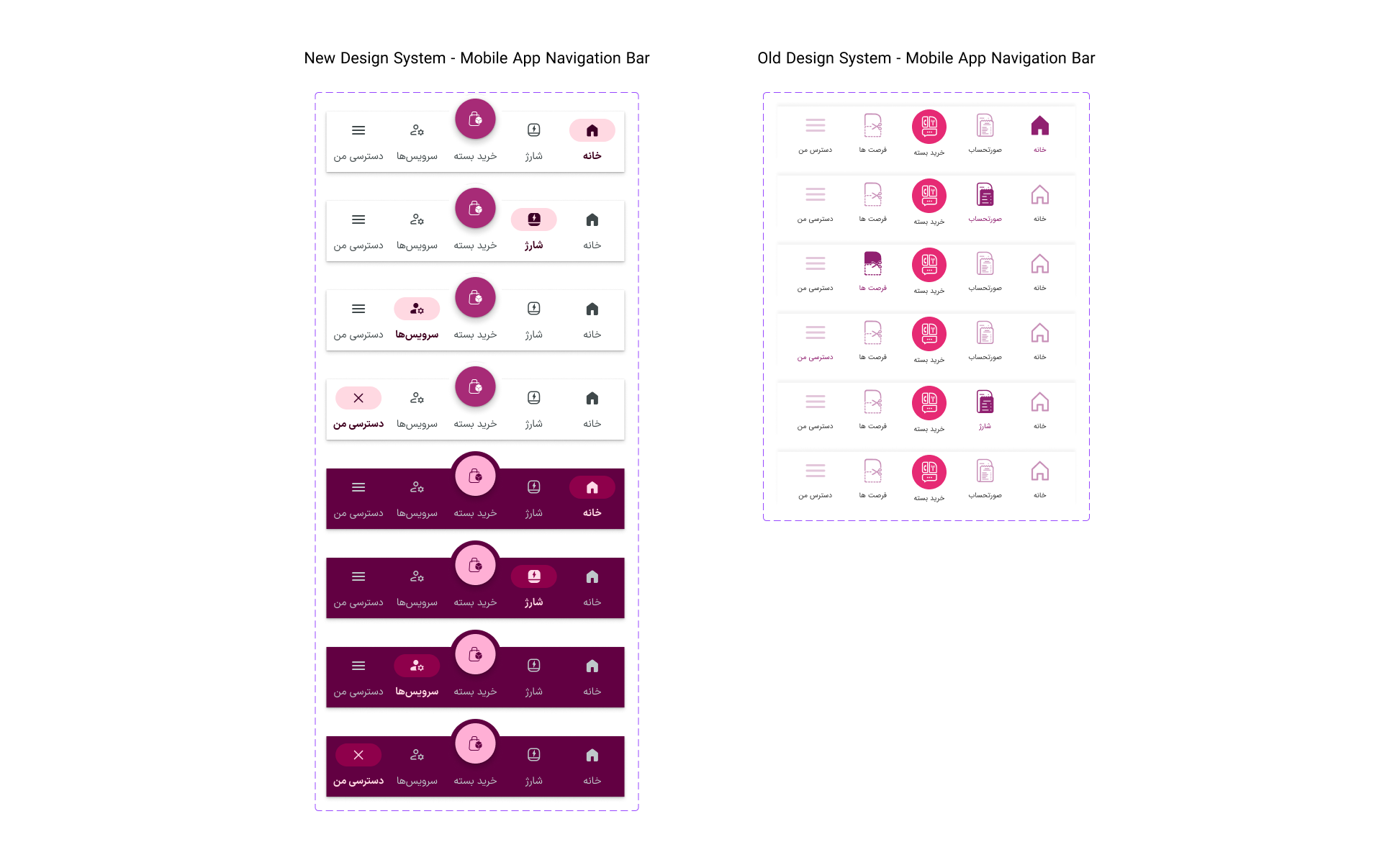 Comparison of the new and old Rightel mobile app navigation bar systems across active states and light and dark themes