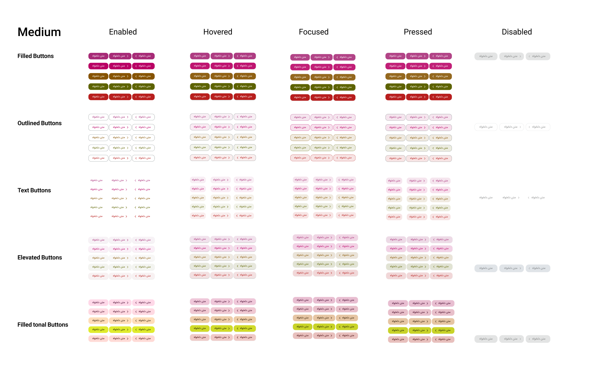 Unified Rightel Medium button system showing filled, outlined, text, elevated, and tonal buttons across complete interaction states