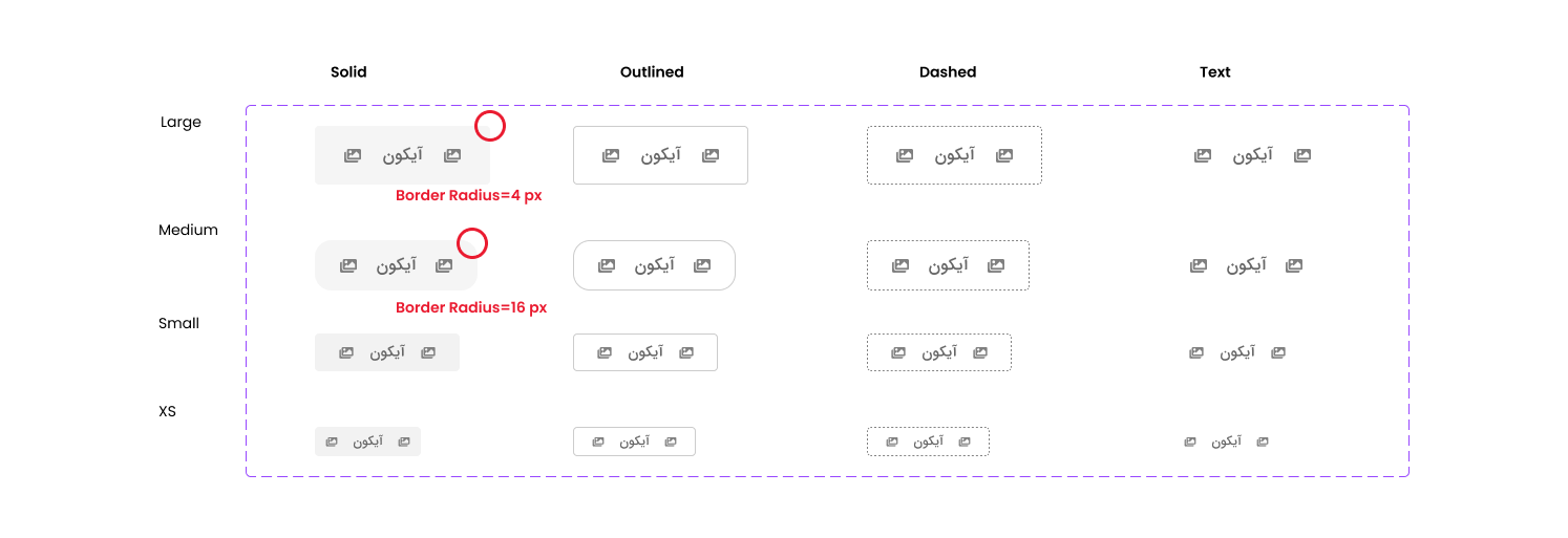 Previous Rightel button family showing inconsistent 4px and 16px border radii and incomplete interaction states