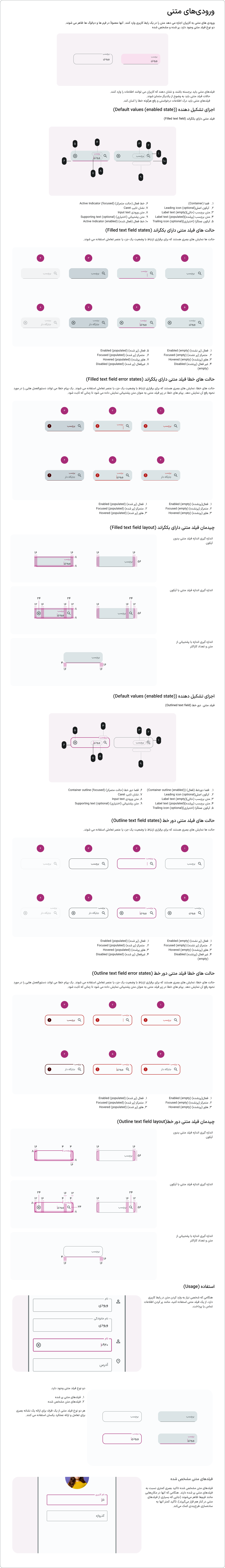 Long-form Rightel textfield documentation covering anatomy, states, layouts, and usage guidance
